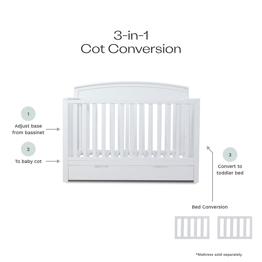 Harbor White 3-in-1 Conversion Cot Bundle - Mocka New Zealand