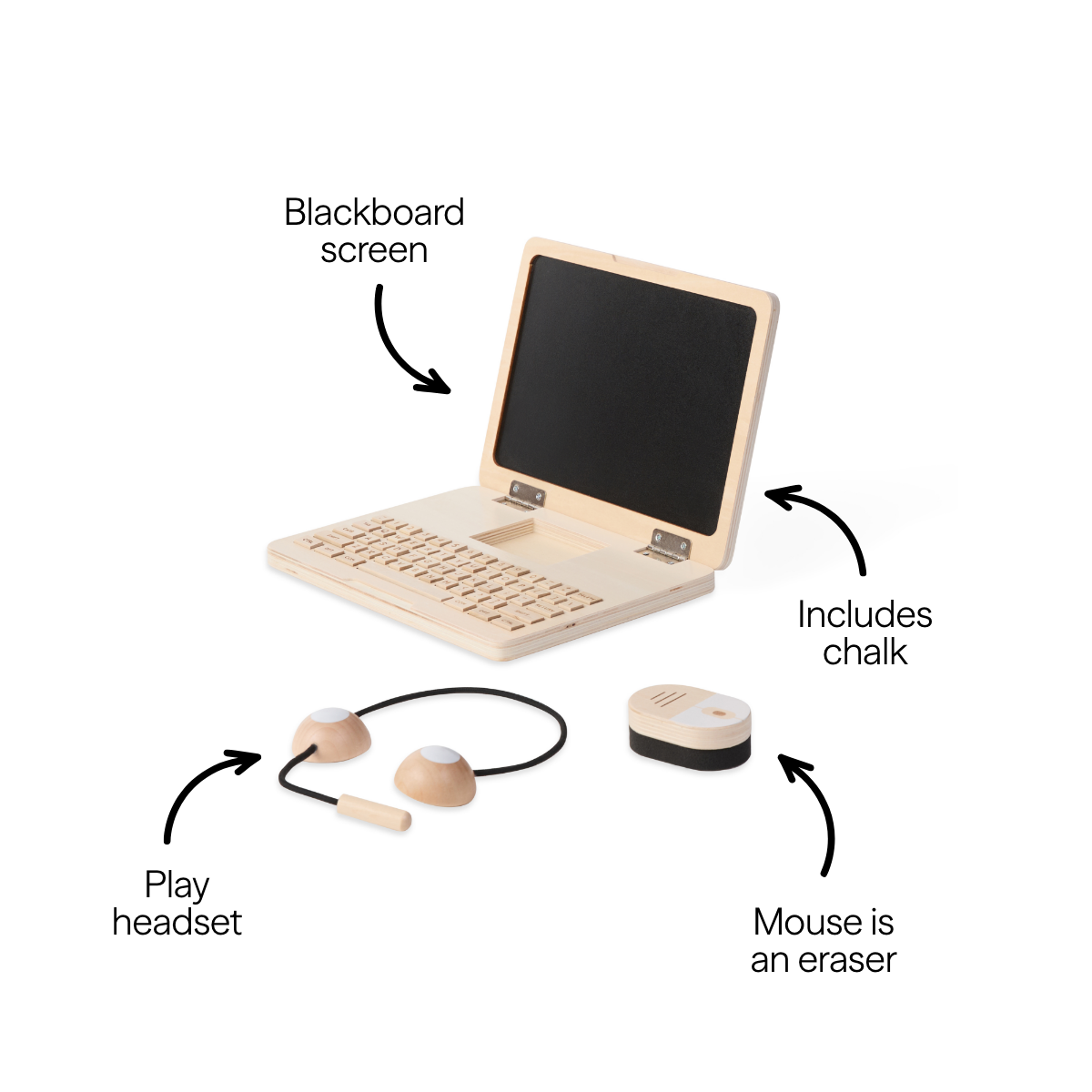 Play Laptop with Blackboard